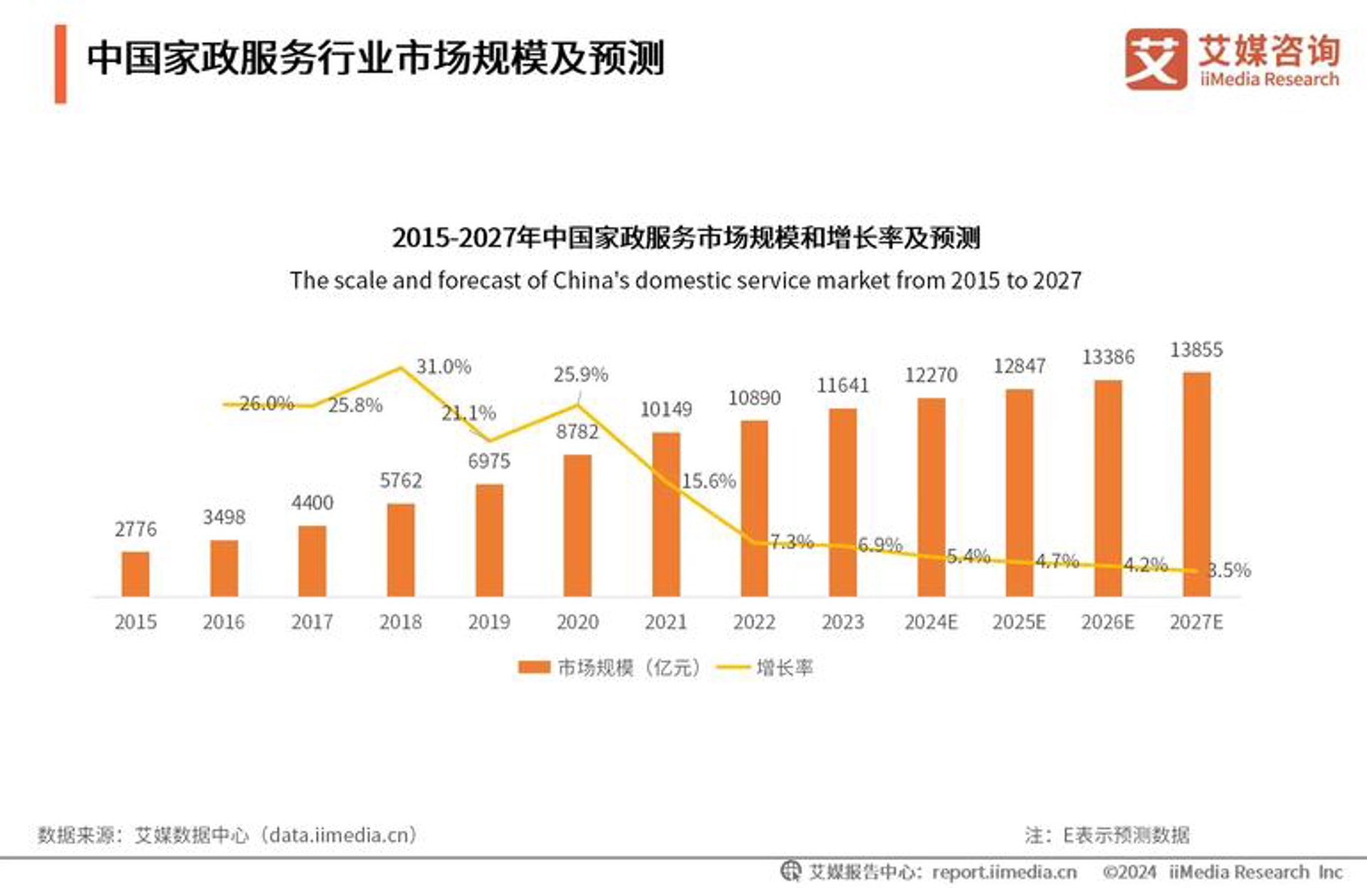 兴亚信息技术
